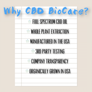 why cbd biocare is different